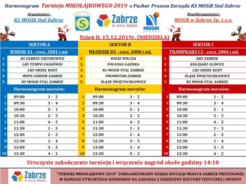 Turniej Mikołajkowy STALOK